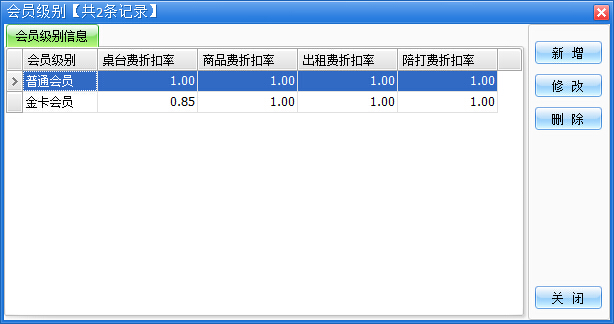 增加会员级别